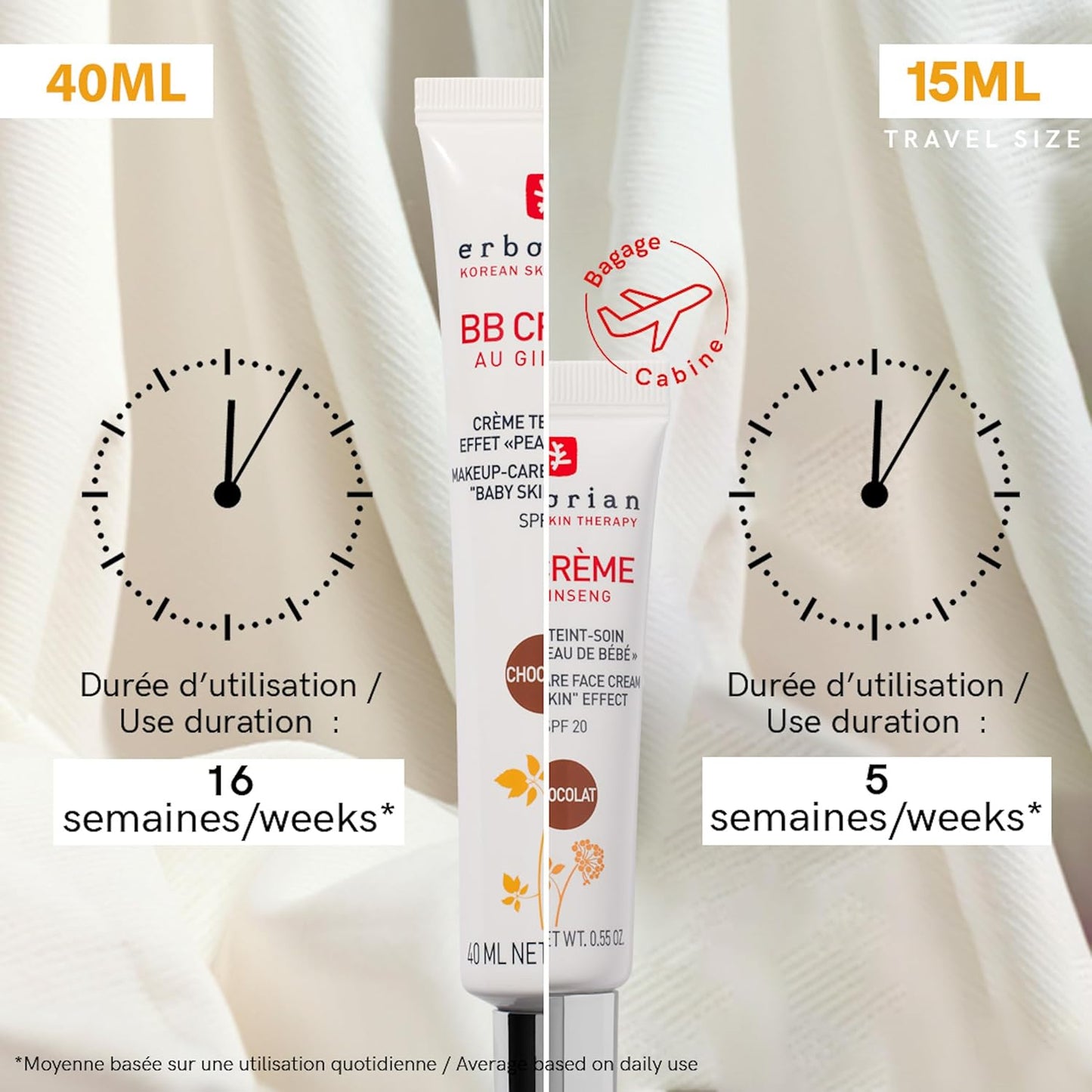 - BB Crème Au Ginseng 5-En-1 - Soin Teinté Perfecteur Effet "Peau De Bébé" - Fond De Teint Couvrant Imperfections - Protection Solaire SPF 20 - Soin Cosmétique Coréen - 15Ml