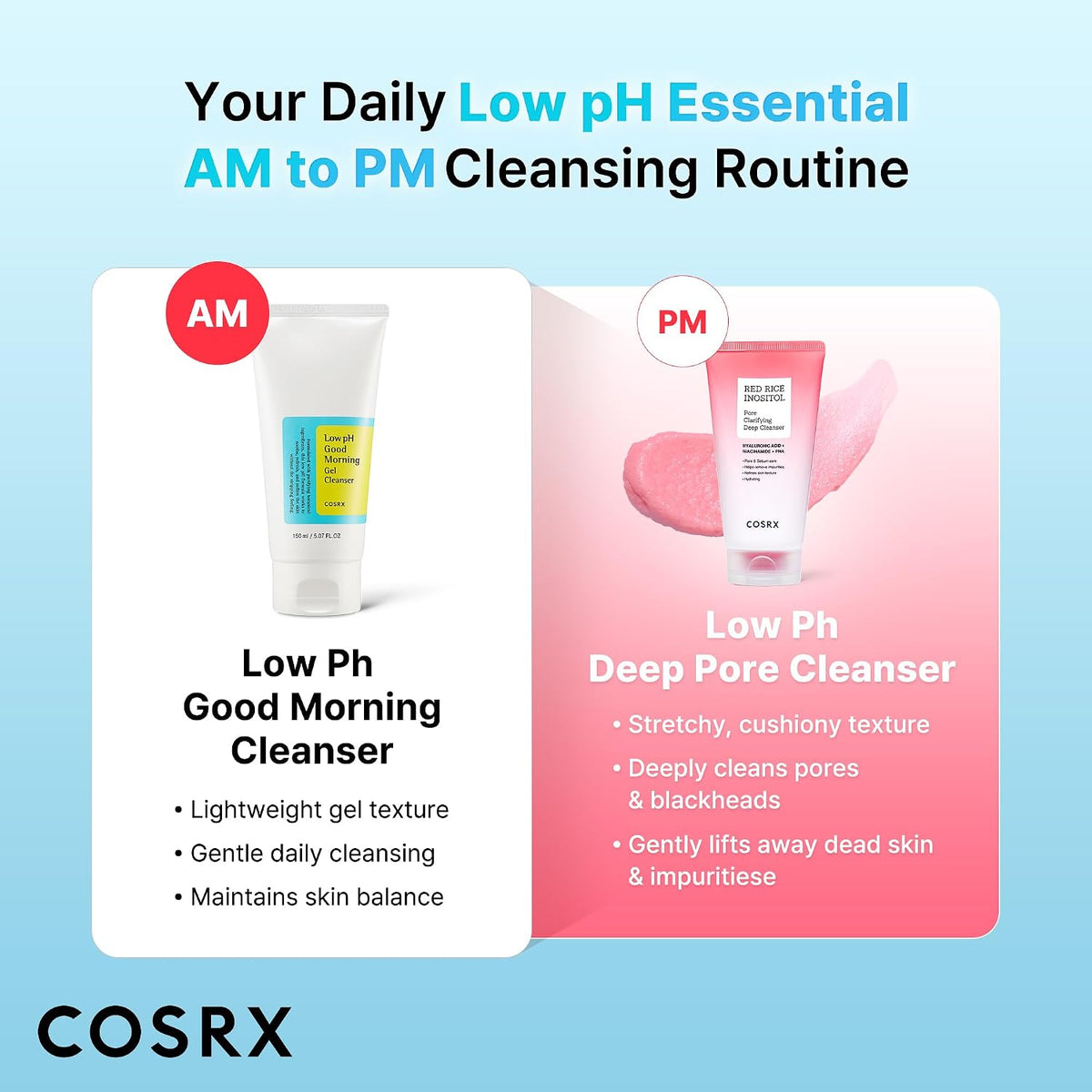 COSRX Good Morning gel nettoyant, BHA et arbre à thé