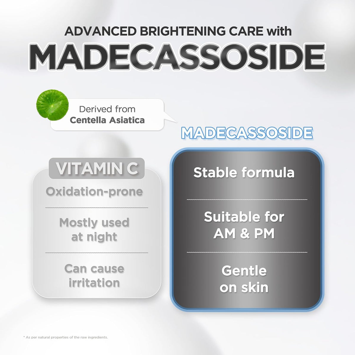 , Madagascar Centella Argile Éclaircissante Capsule Ampoule 100 Ml
