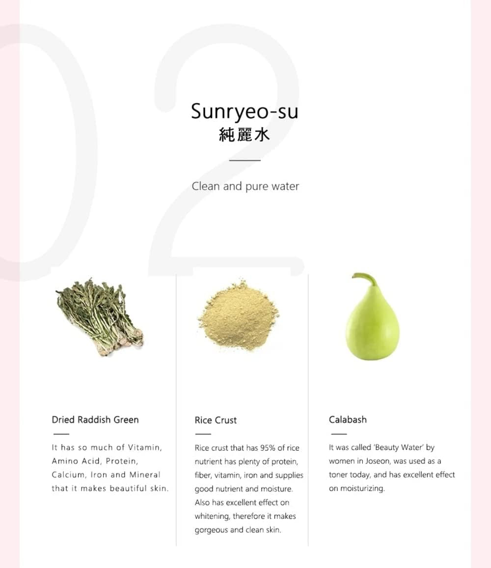 Dynasty Cream to Fight Wrinkles, Dryness and Aging 1.7Fl Oz.