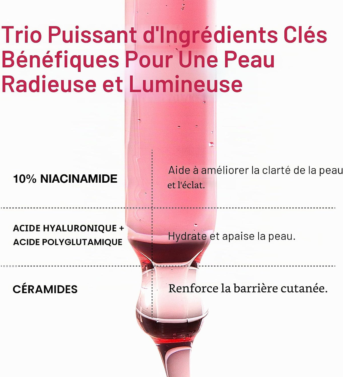 Niacinamide 10% TXA 4 Sérum Éclat – Sérum Visage Hydratant & Anti-Imperfections, Peau Sensible, Skincare Coréenne, 30Ml (30Ml)