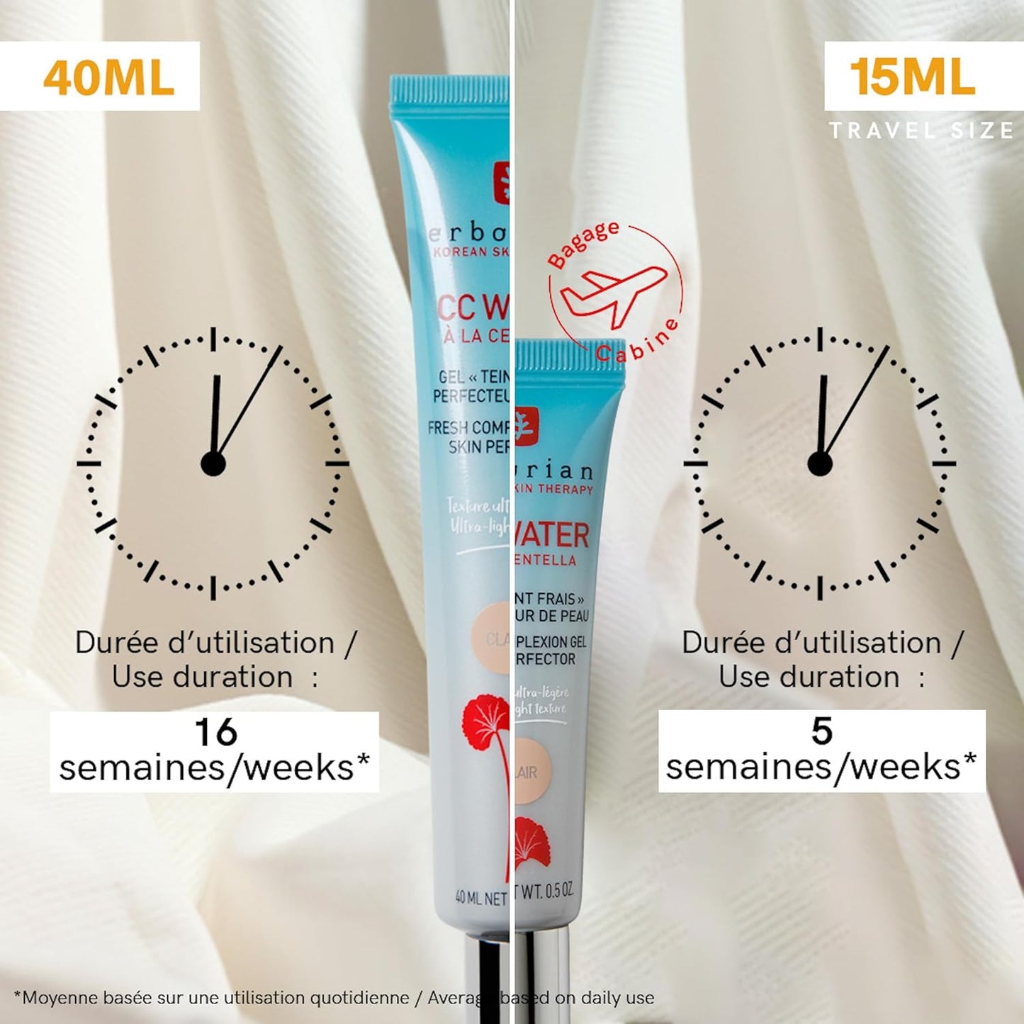 - Crème Teintée CC Water À La Centella Asiatica - Soin Visage Perfecteur De Peau Avec Acide Hyaluronique - Texture Gel Ultra Légère Et Fraîche - Soin Cosmétique Coréen