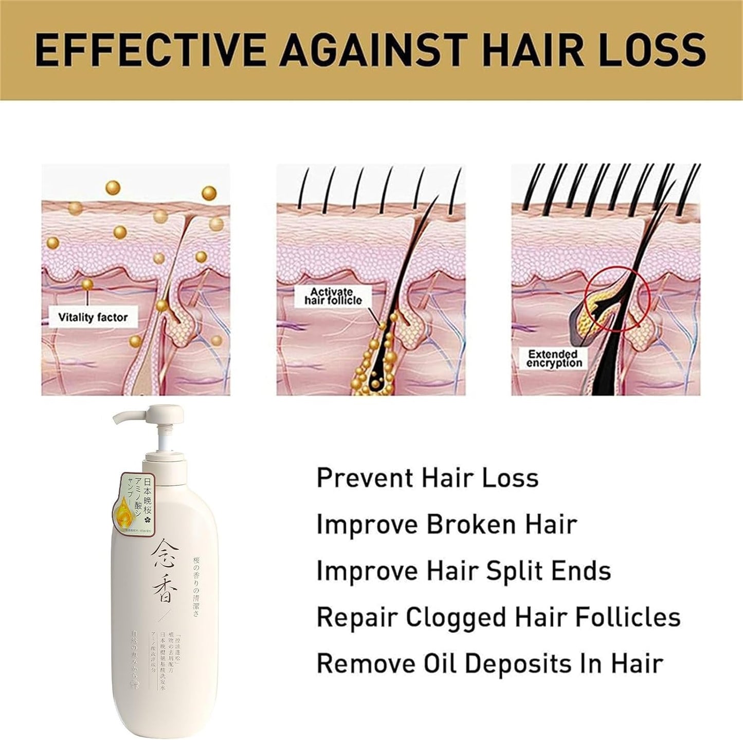 Shampoing Japonais Boundbreed Sakura, Shampoing Japonais Sakura, Shampoing Japonais N°1 for La Croissance Des Cheveux Sakura, Shampoing Essentiel for La Densité Capillaire Sakura ( Color : Conditioner